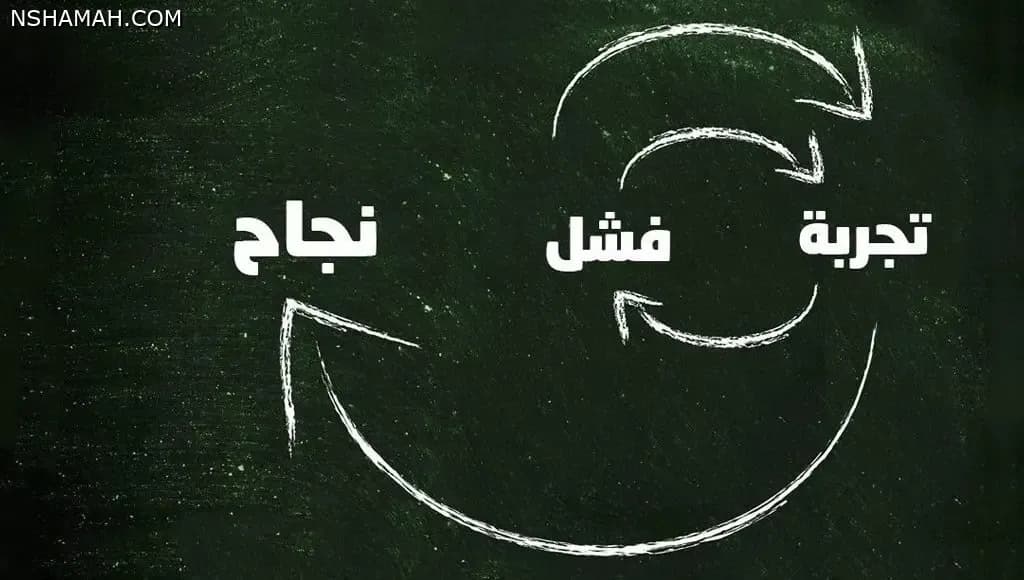 كيف تحقق أهدافك وتصبح ناجحاً في الحياة: دروس مستوحاة من نجاح أشخاص مشهورين كيف تحقق أهدافك وتصبح ناجحاً في الحياة: دروس مستوحاة من نجاح أشخاص مشهورين