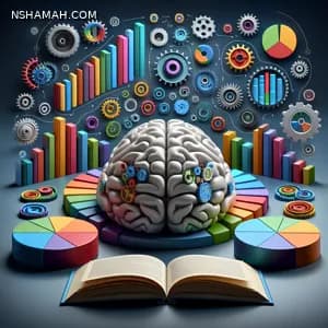 Cognitive Aptitude & Intelligence Spectrum Assessment Cognitive Aptitude & Intelligence Spectrum Assessment